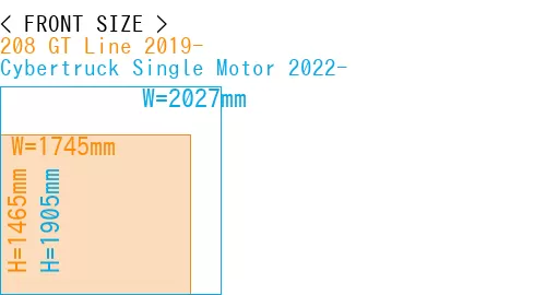 #208 GT Line 2019- + Cybertruck Single Motor 2022-